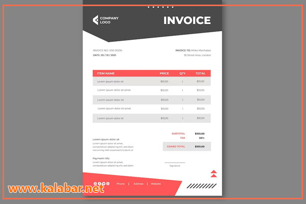 invoice and proforma